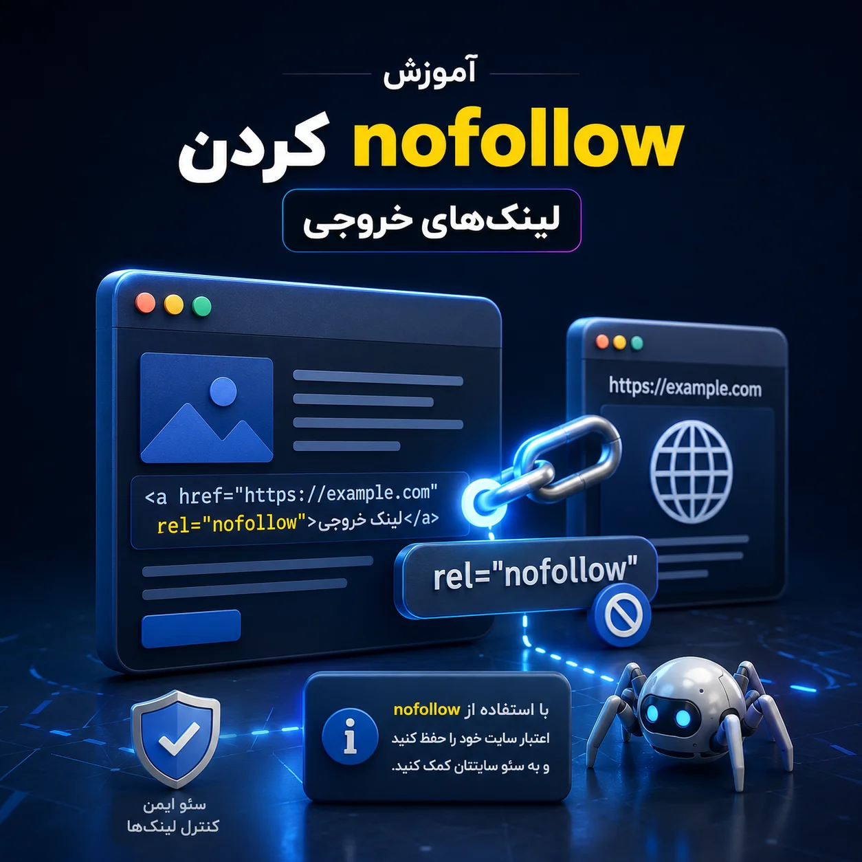 آموزش نوفالو کردن لینک در وردپرس, آموزش نوفالو کردن لینک های خروجی, nofollow کردن لینک خروجی در وردپرس, آموزش سئو نوفالو